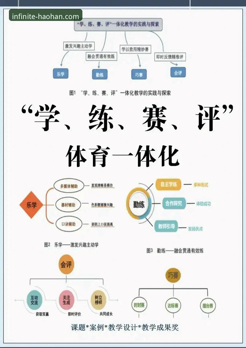 新手必备：浩瀚体育平台评测实用指南，轻松上手全攻略