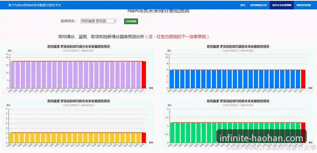 浩瀚体育高清直播iOS版深度评测：从技术架构到用户体验的全方位分析