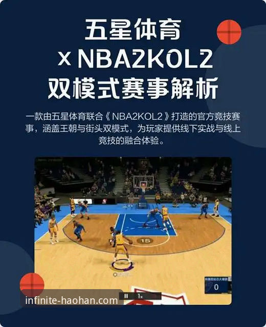 NBA赛事解析与浩瀚体育平台观赛操作教程